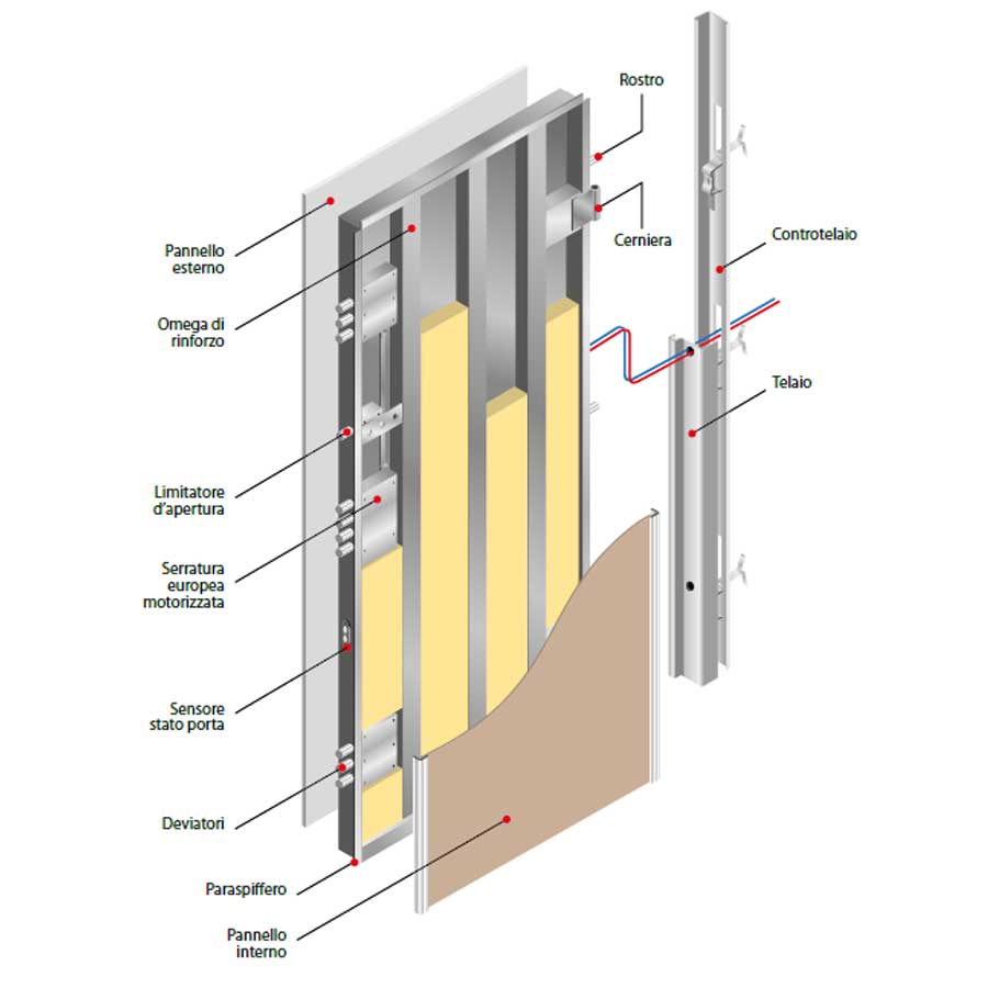 product details image