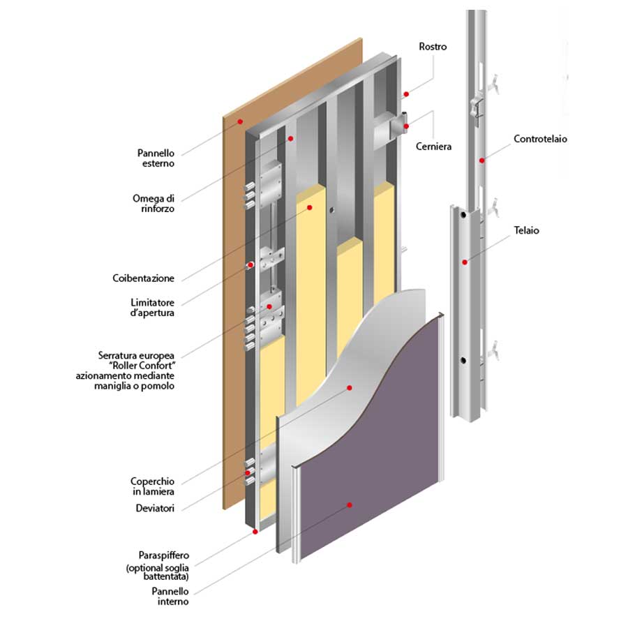 product details image