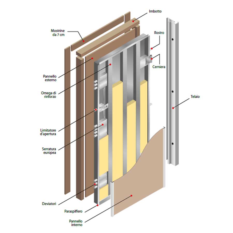 product details image