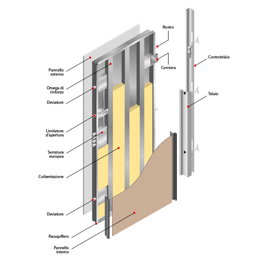 product details image