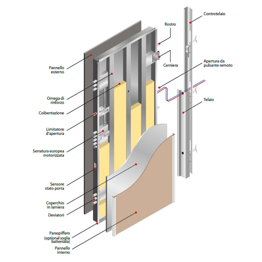 product details image