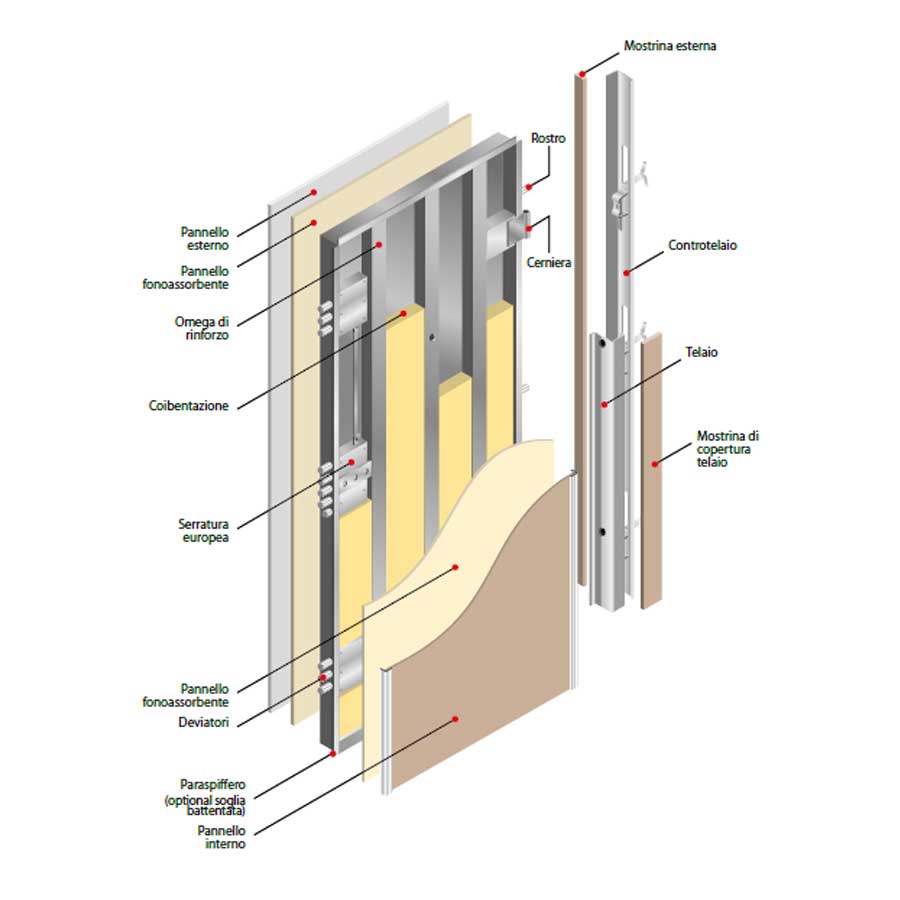 product details image