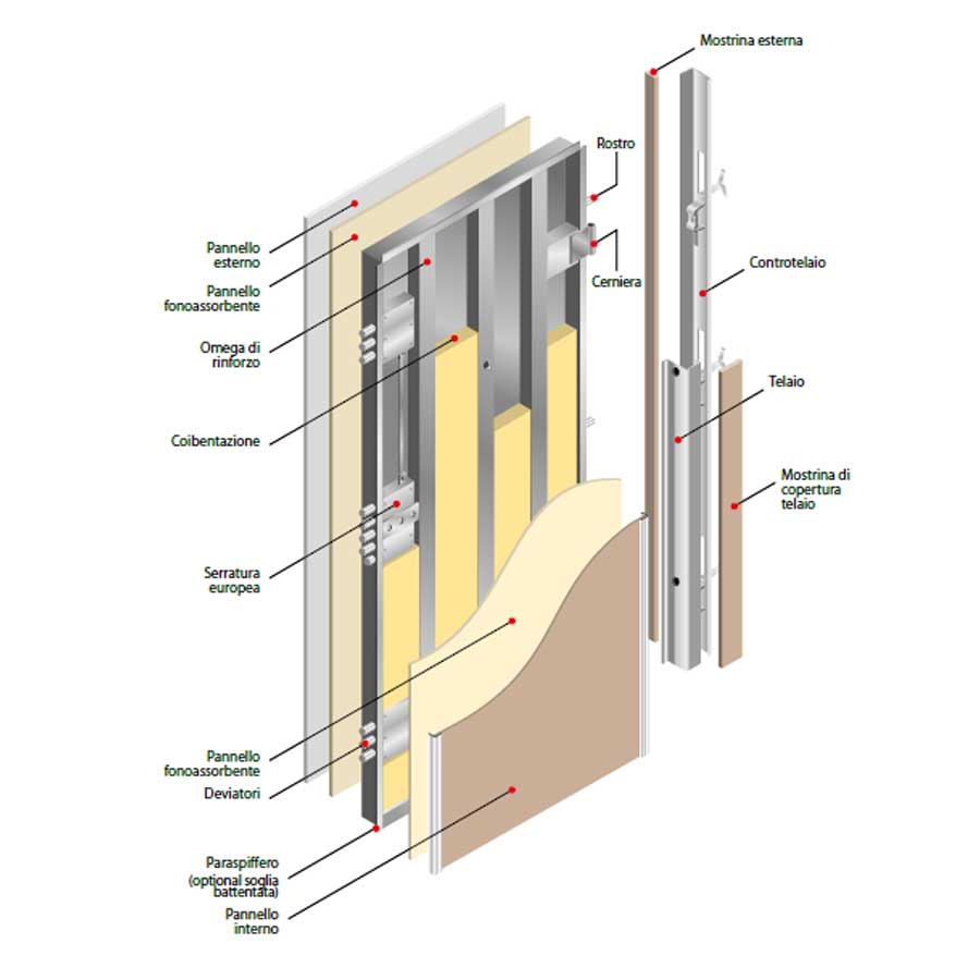 product details image