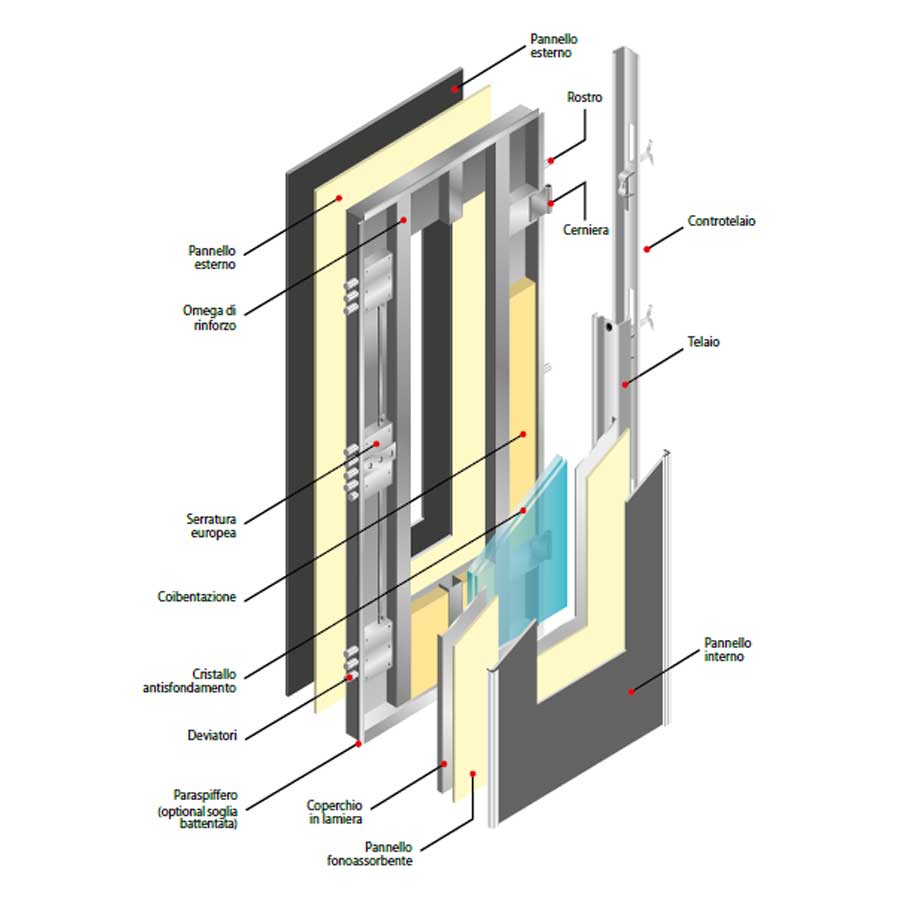 product details image