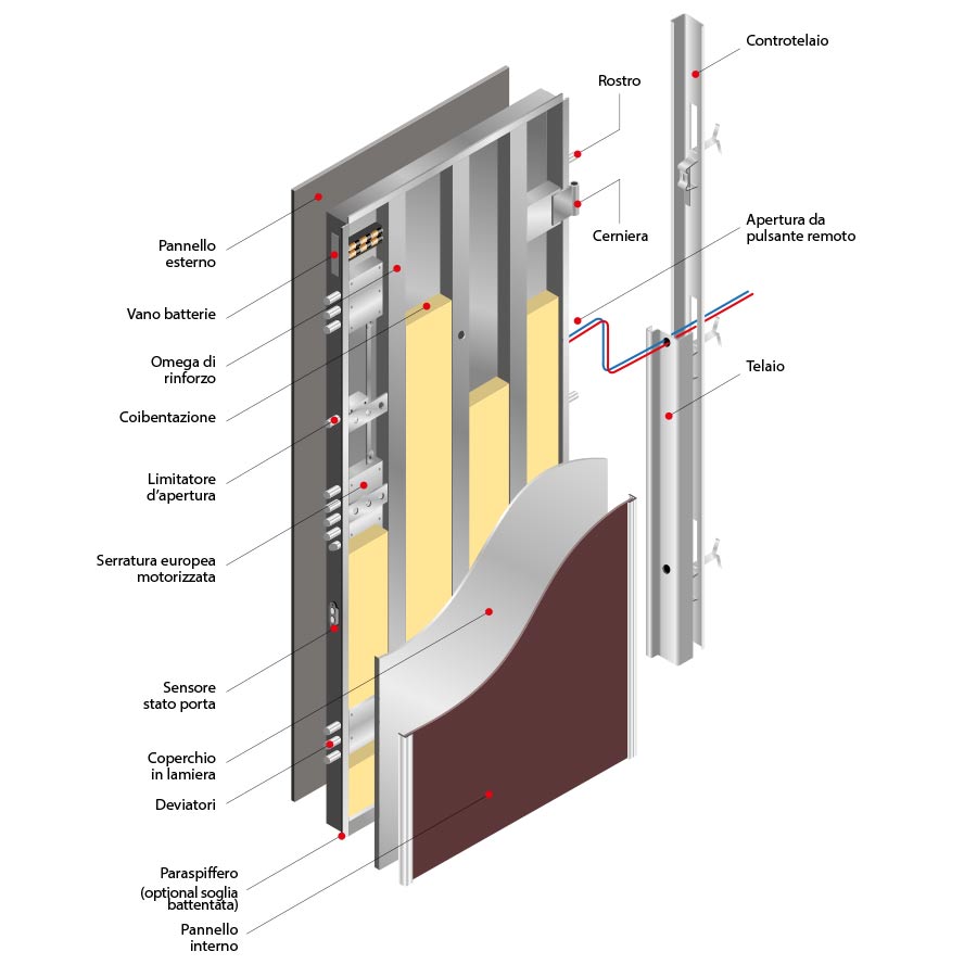 product details image